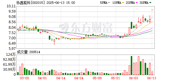 K图 002015_0